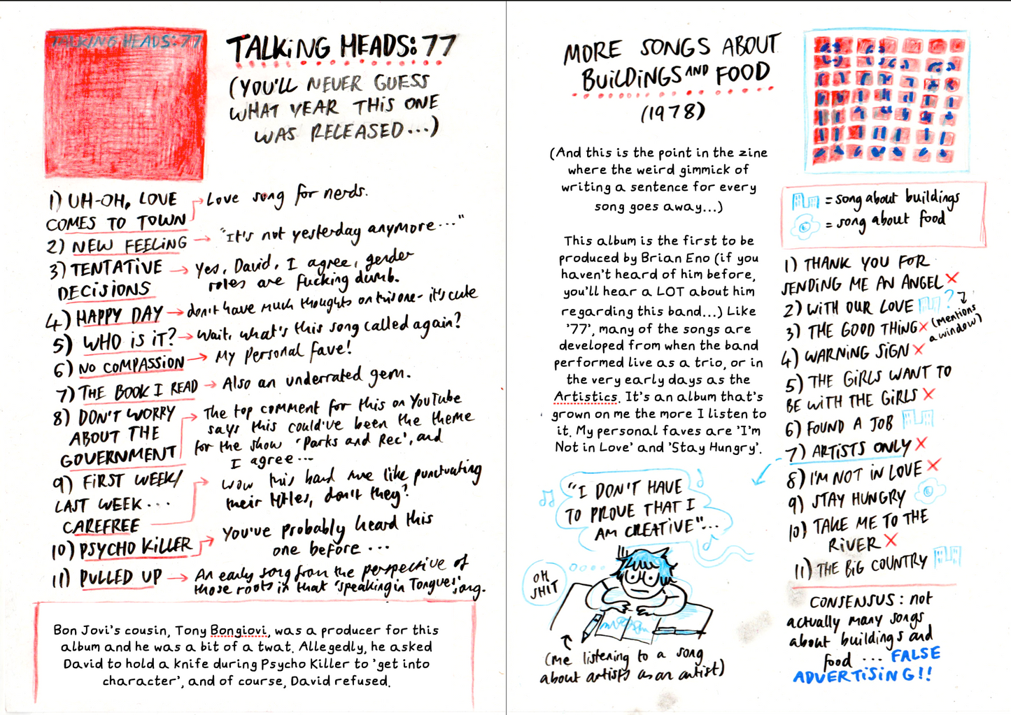 The Name of This Zine is Talking Heads